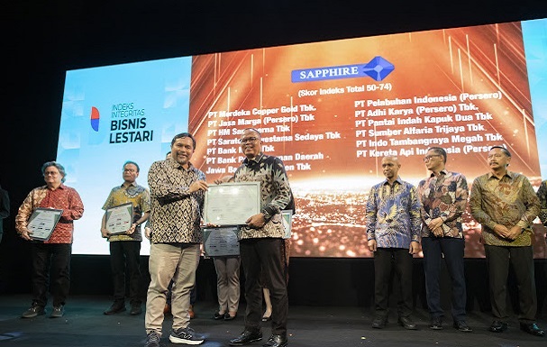 Sebagai institusi keuangan terkemuka di Indonesia, bank bjb tidak hanya fokus pada pencapaian profitabilitas, tetapi juga menekankan praktik-praktik bisnis berkelanjutan yang berdampak positif bagi lingkungan dan masyarakat. Dengan menerapkan prinsip transparansi dan integritas bisnis, bank bjb meraih penghargaan bergengsi dalam kategori Indeks Integritas Bisnis Lestari yang diselenggarakan oleh Transparency International Indonesia (TII) bekerja sama dengan TEMPO, yang diselenggarakan di Jakarta, Selasa (10/12). Adapun penghargaan diterima oleh Direktur Kepatuhan bank bjb Cecep Trisna, Indeks Integritas Bisnis Lestari ini merupakan instrumen evaluasi bagi perusahaan dalam menerapkan prinsip-prinsip bisnis yang berintegritas dan berkelanjutan.